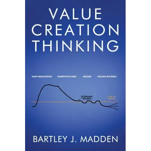 Value Creation Thinking