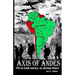 Axis of Andes