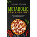 Metabolic Confusion Diet: Beat Your Body at Its Own Game for Sustainable Weight Loss