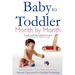 Baby to Toddler Month by Month