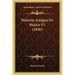 Historia Antigua De Mejico V1 (1836)