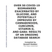 Over 50 Covid-19 Biomarkers Exacerbated by Glucose, and Potentially Improved by Cannabinoids, Curcumin, Vitamin D, and Gaba: Results of an Ongoing Dat