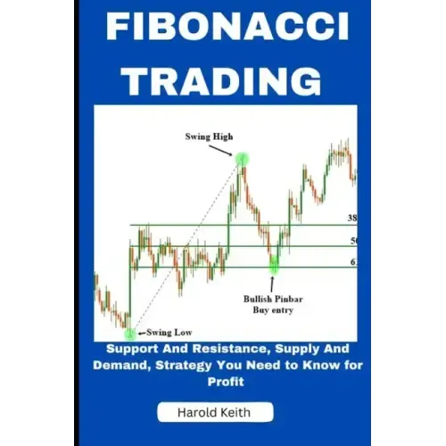 Fibonacci Trading: Support and Resistance, Supply and Demand, Strategy You Need to Know for Profit