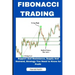 Fibonacci Trading: Support and Resistance, Supply and Demand, Strategy You Need to Know for Profit
