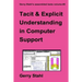 Tacit and Explicit Understanding