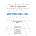 Water Fuel Cell Dealer Manual: Water Fuel Cell Meets All Energy Needs