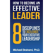 How to Become an Effective Leader