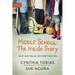 Middle School: The Inside Story: What Kids Tell Us, But Don't Tell You