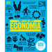 El Libro de la Economía (the Economics Book)