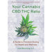 Your Cannabis Cbd: THC Ratio: A Guide to Precision Dosing for Health and Wellness