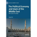 The Political Economy and Islam of the Middle East: The Case of Tunisia