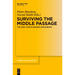 Surviving the Middle Passage: The West Africa-Surinam Sprachbund
