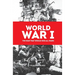 World War I: The War That Would End All Wars