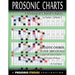 Fretboard Chord Charts for Guitar - Volume 2