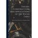 Theory, Construction, and Applications of the Water Table