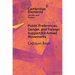 Public Preferences, Gender, and Foreign Support for Armed Movements
