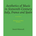 Aesthetics of Music: Aesthetics of Music in Sixteenth-Century Italy, France and Spain