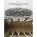 Architectural Styles: A Visual Guide