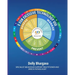 E for Excessive Technology Use: Positive Behaviour Support