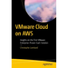 Vmware Cloud on Aws: Insights on the First Vmware Enterprise-Proven Saas Solution