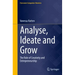 Analyse, Ideate and Grow: The Role of Creativity and Entrepreneurship
