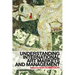 Understanding International Art Markets and Management