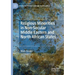 Religious Minorities in Non-Secular Middle Eastern and North African States