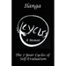 Cycles a Memoir: The 7-Year Cycles of Self-Evaluation