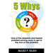 5 Whys: One of the Simplest and Fastest Problem-Solving Ways to Get to the Root of the Problem