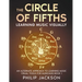 The Circle of Fifths