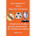 Real Madrid CF UEFA Ligue des Champions- L'histoire de la plus grande domination du Football Européen
