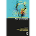 Implementation Science: The Key Concepts
