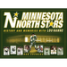 Minnesota North Stars