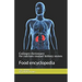 Culinary dictionary for calcium oxalate kidney stones: Food encyclopedia