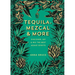 Tequila, Mezcal & More: Discover, Sip & Mix the Best Agave Spirits