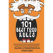 101 Best Food Rules: Accelerate Your Progress Towards Permanent Weight Loss by Leveraging the Most Effective Rules Created by Hundreds of S