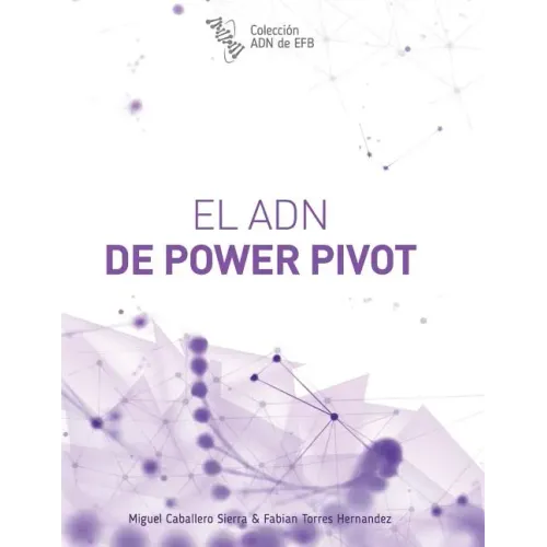 El Adn de Power Pivot