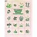 Danish Floral Charted Designs