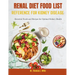 Renal Diet Food List Reference for Kidney Disease: Essential Foods and Recipes for Optimal Kidney Health