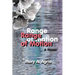 Range of Motion