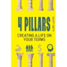 4 Pillars: Creating a Life on YOUR Terms
