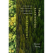From Backwoods to Boardrooms: The Rise of Institutional Investment in Timberland