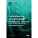 Understanding Neuromuscular Health and Disease: Advances in Genetics, Omics, and Molecular Function