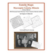 Family Maps of Macoupin County, Illinois
