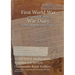 12 DIVISION Headquarters, Branches and Services Commander Royal Artillery: 1 January 1918 - 31 May 1919 (First World War, War Diary, WO95/1833)