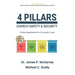 4 Pillars of Church Safety & Security: Critical Ingredients of a Successful Team