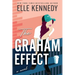 The Graham Effect