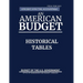 Historical Tables, Budget of the United States, Fiscal Year 2019: Efficient, Effective, Accountable An American Budget