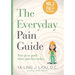 Fix the Fire Damage: Your go-to guide when pain first strikes