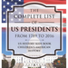 The Complete List of US Presidents from 1789 to 2016 - US History Kids Book Children's American History